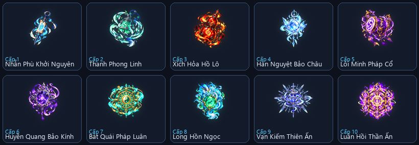 Bộ sưu tập nhẫn cụ